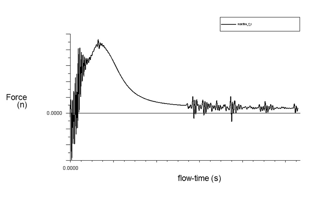propellantless-space-propulsion-update